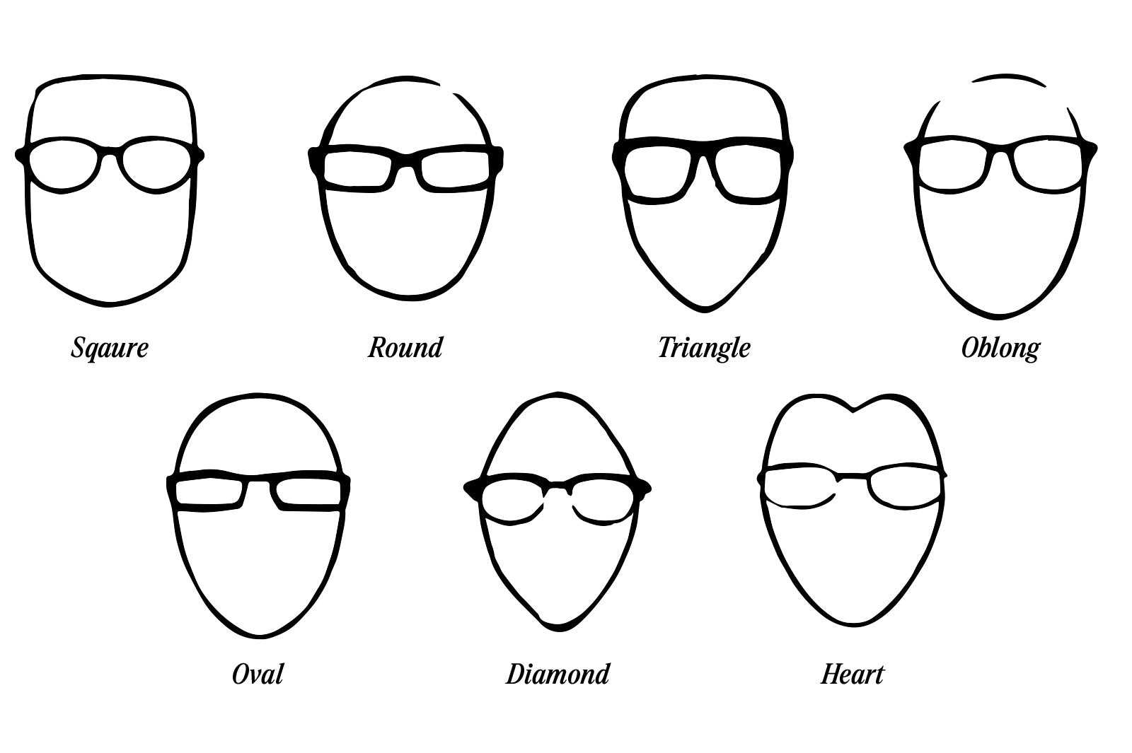 Select Glasses based on face type - Lasheyewear