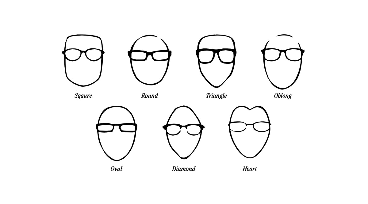 Select Glasses based on face type - Lasheyewear