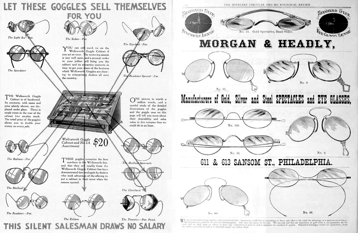 History of Glasses - lasheyewear